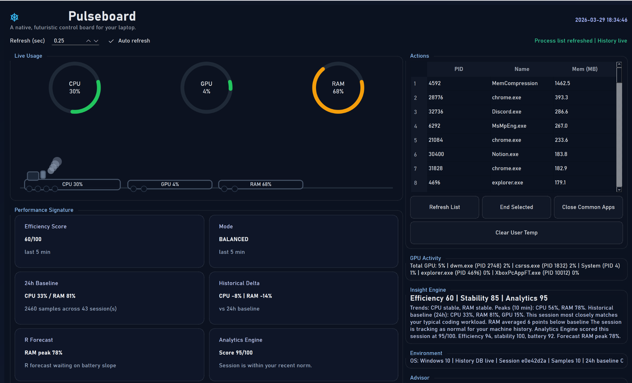 Pulseboard screenshot